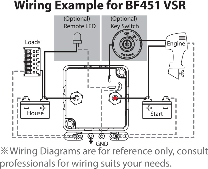 Guardian Voltage Sensitive Relay (VSR)